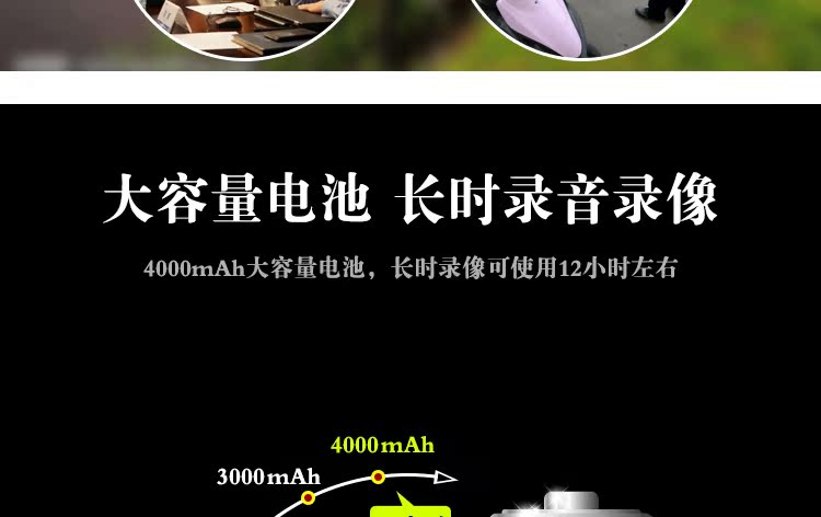 YM61 HD Live Law Thực thi Trợ lý Ghi âm Hồng ngoại Tầm nhìn Ban đêm Vai đeo tay Camera Camera Professional - Máy quay video kỹ thuật số máy quay phim 4k giá rẻ