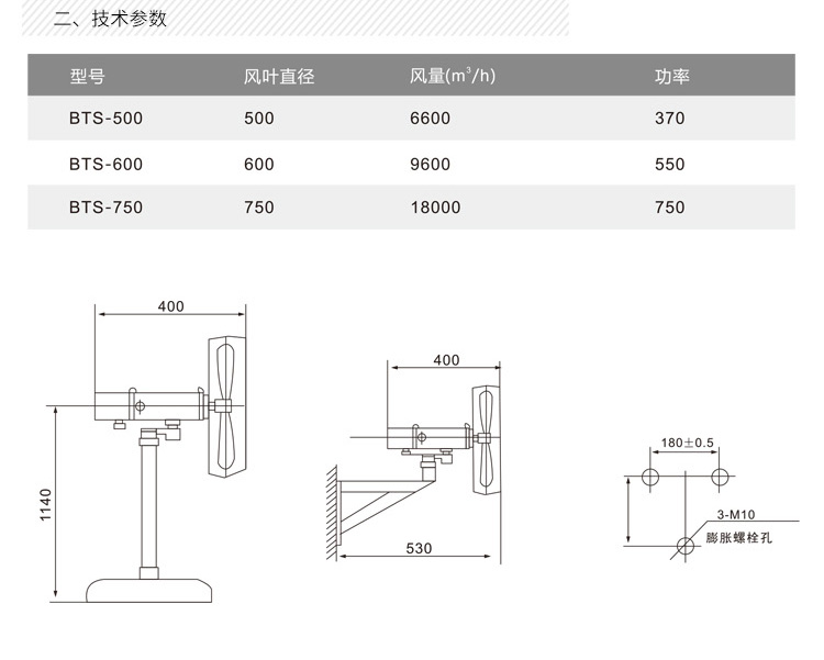 Đầu nổ quạt đầu nổ BTS FB-500 treo tường 600 gắn tường 750 quạt chống cháy nổ 220V quạt còi 380V