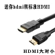 Mini HDMI (большая пара)