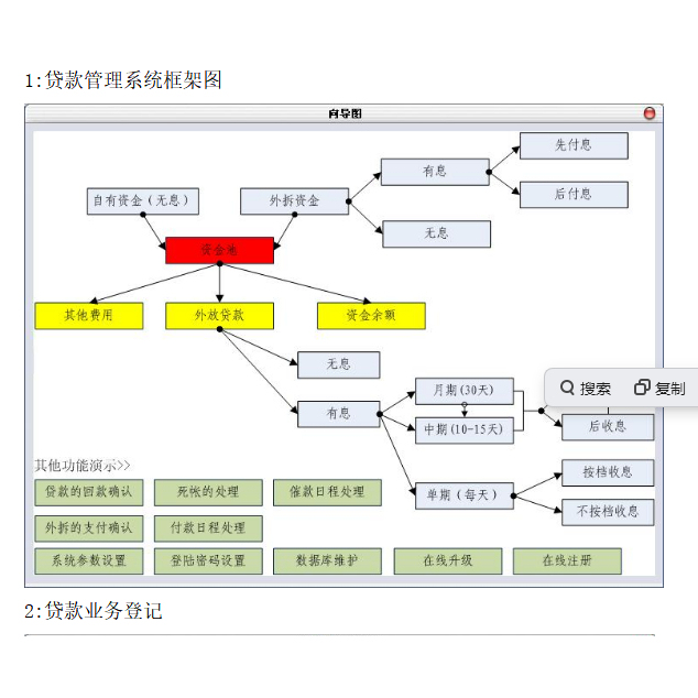 Little Fox民间 Lending Management Software Remote Desktop Dongle Installation Technical Support Remote Access