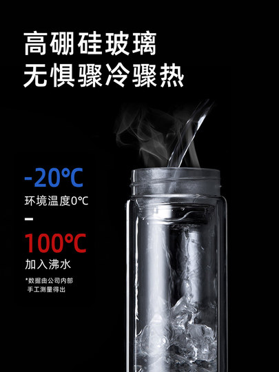 Fuguang Double-Layer Household Glass Cup with Lid, Large Capacity, Portable Tea Cup for Male and Female Students, Transparent Cup