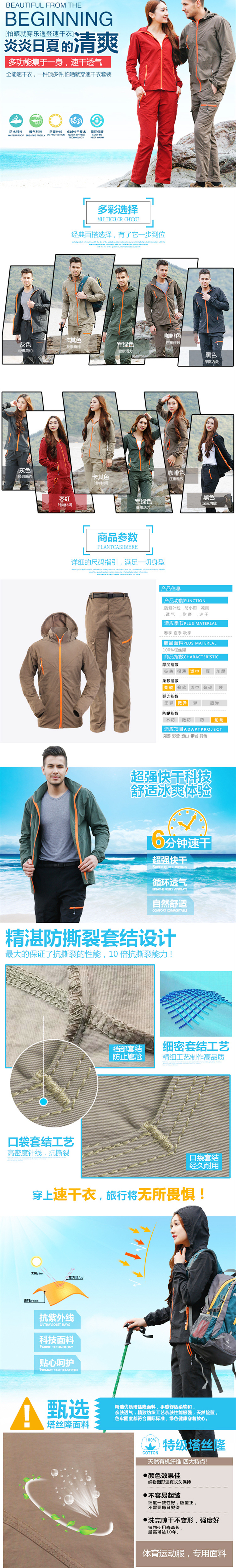Tenue de cyclisme mixte - Ref 2212808 Image 7