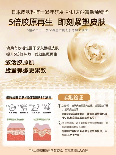 Снимите храм слезной канавы фэн, щеки, депрессия, заполняя глаз лоб глазного лоба, фиксируя полное