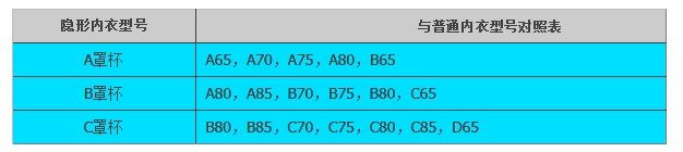 Soutien-gorge discret jeunes femmes 100% B01 - Ref 786501 Image 8