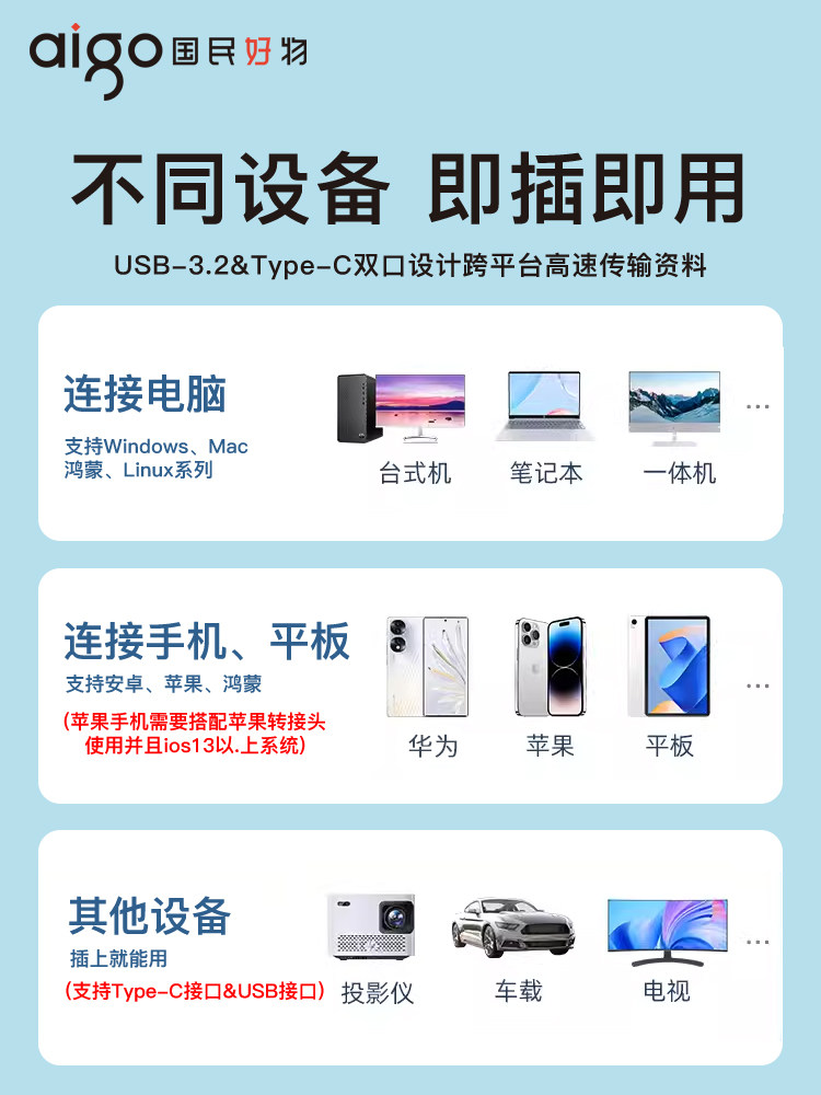 Patriot Solid-State USB Flash Drive 2t Large Capacity High-Speed Typec Dual Interface Mobile Phone and Computer Dual-Use Mobile USB Flash Drive Genuine