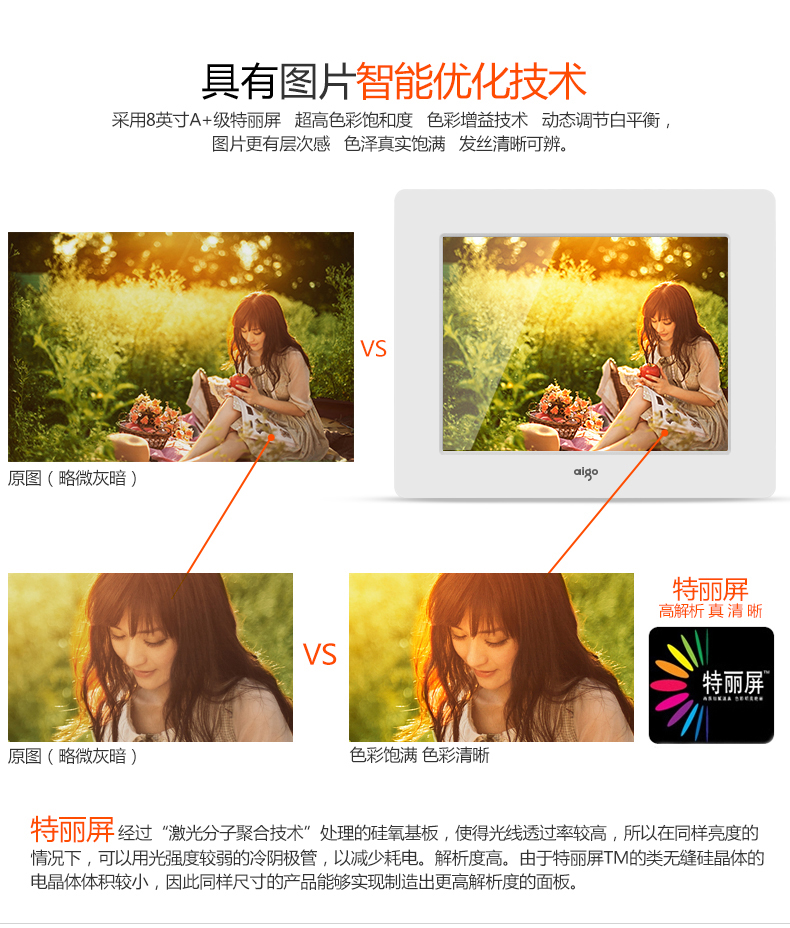 SF vận chuyển Patriot khung ảnh kỹ thuật số 8 inch DPF81 HD ảnh điện tử album đám cưới tùy chỉnh quà tặng sinh nhật