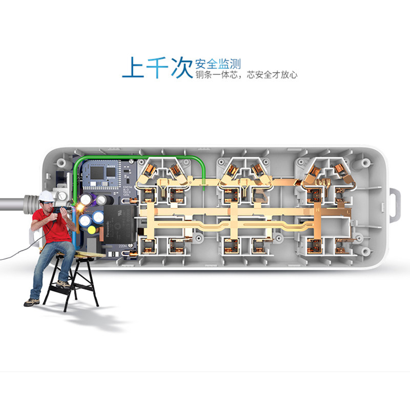 ȭ���๦���Ų���ý��߰�Qϵ��