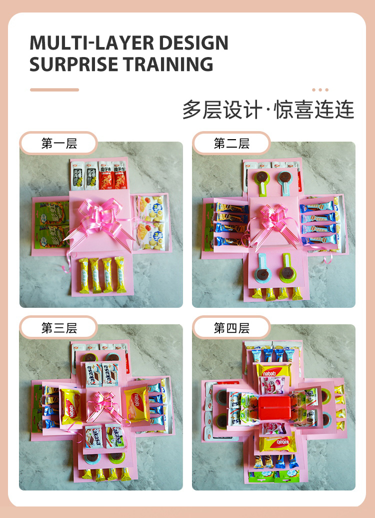 The fifth floor blast Gift box multi-storey Dolls pleasantly surprised Box Draw money Internet celebrity diy boy a birthday present girl student children