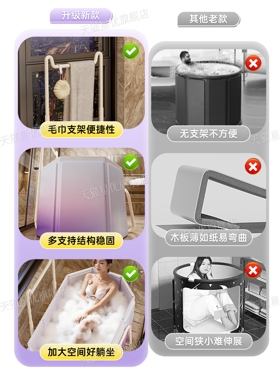 Xingyou Foldable Bath Bucket for Home Use, Thickened Bath Bucket for Children and Adults, Sit-On Bath Tub