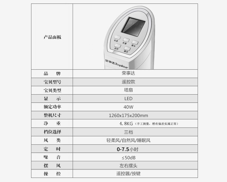 quạt cây midea Rongshida quạt điện tháp nhà quạt dọc không lá quạt im lặng tiết kiệm điện điều khiển từ xa máy tính để bàn quạt sàn quạt cây xiaomi