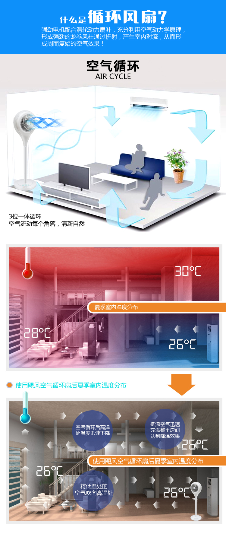 quạt nước daikio Nhà thông minh DC biến tần quạt điện điều khiển từ xa điều hòa không khí im lặng quạt sàn lắc đầu máy tính để bàn dọc - Quạt điện quạt hút gió mini