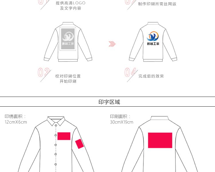 Vêtement de travail en coton - Ref 1912767 Image 18