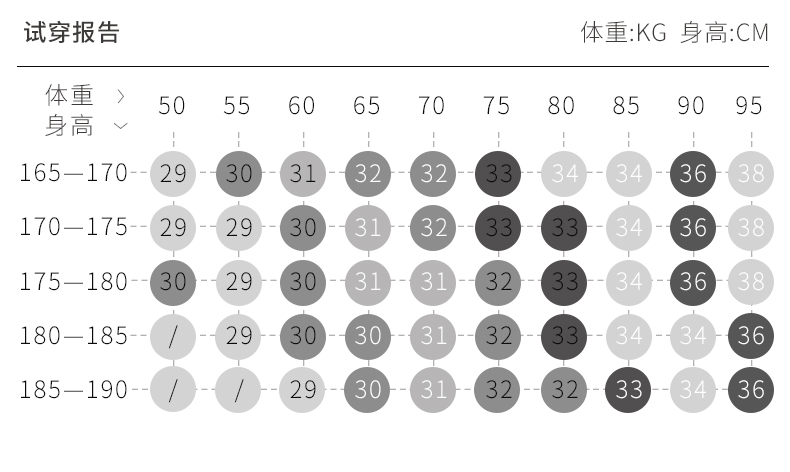 VSTARRY 100%长绒棉 男宽松透气五分裤 券后29元包邮 买手党-买手聚集的地方