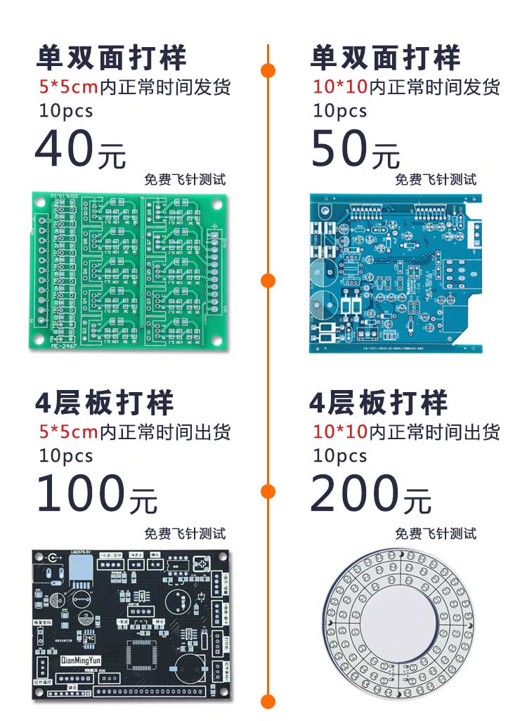 ϳɿ 8 pcb  · ·  ư Ӽ