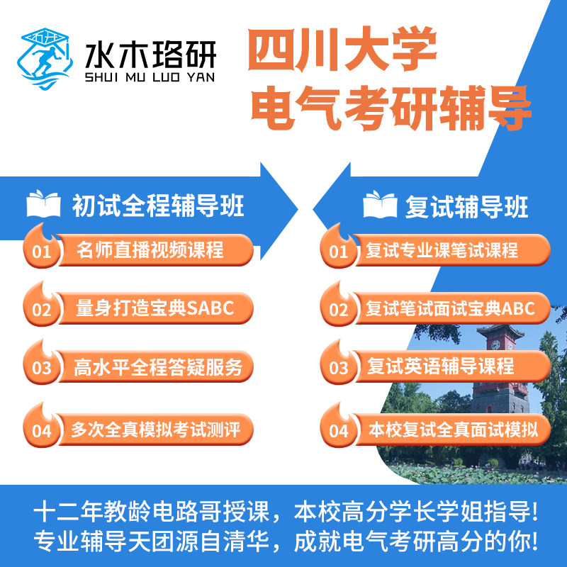 Circuit Gotheca Sichuan University 869 Electrical Examination and Research First Trial Reexamination Counselling Class Advisory Services Water Wood Research