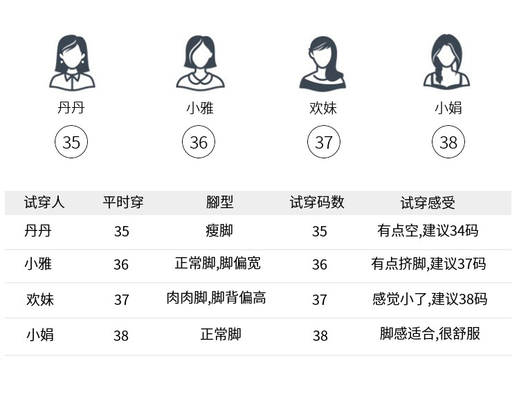 Authentic French Mary Jane Heels | Taobao Quality - Product image 8