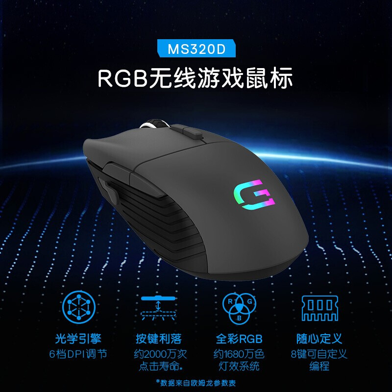 Dell G15 G Series Electric Race Game Wireless Mouse Wear and Yan Electe MS320 Pro Edition