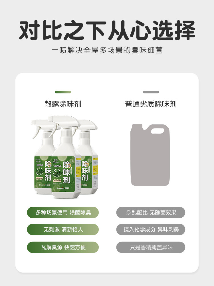 New Mattress Deodorizer, Latex Mattress Bed Sheet Odor Removal Spray, Removes Musty and Moldy Smells from the Bed