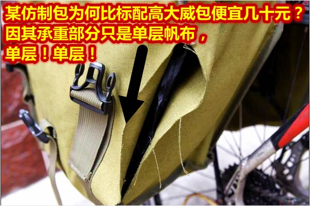 Sacoche pour vélo mixte - Ref 2233202 Image 6