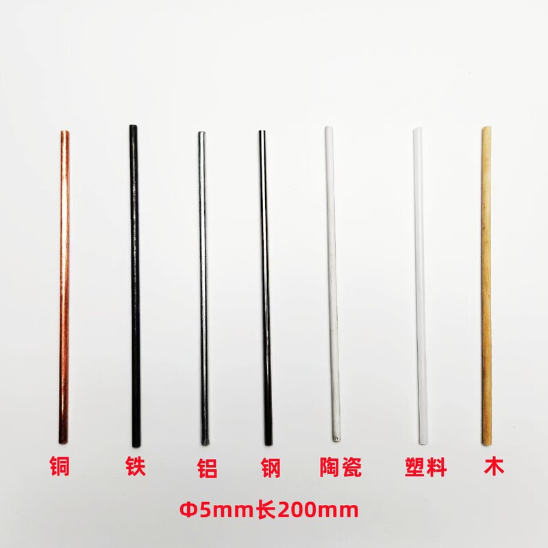 Material Thermal Conductivity Material Thermal Conduction Demonstrator