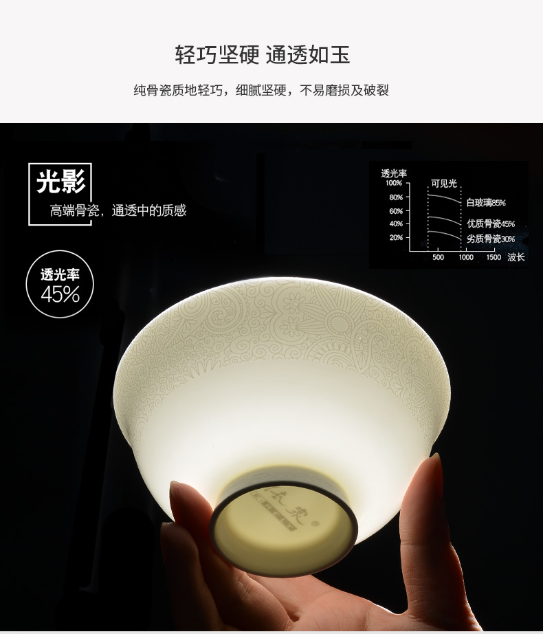 Bread and butter of household ceramic bowl porringer individual bowls relief rice bowl to eat Chinese dishes Nordic ipads porcelain tableware