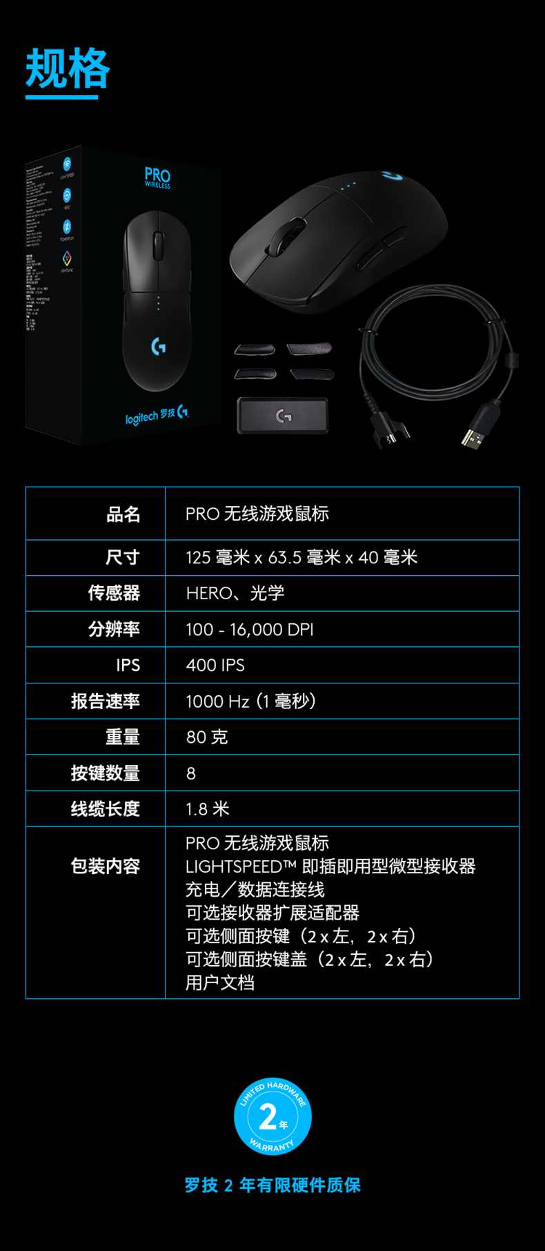 心得】使用兩年後的評測-Logitech G PRO Wireless @電腦應用綜合討論哈