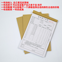 Beauty Stitch Construction Contract Customizable Indigaloo Sales Contract Book 1 This