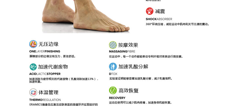 COMPRESSPORT CS R2 Marathon Trail Chạy Cưỡi Cơ Bắp Viên Nang Bê Chân Xà Cạp Xà Cạp tất ống quần	