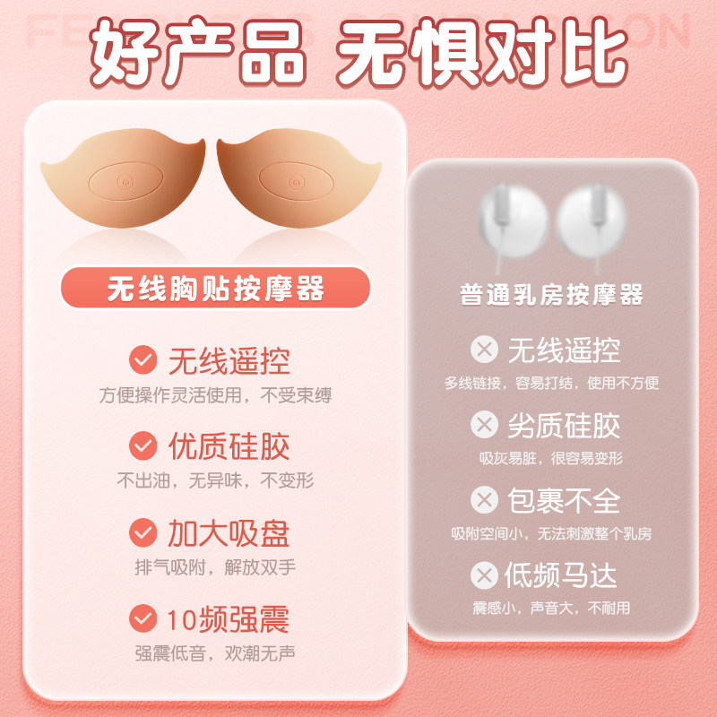 Nipple Massager detail 2