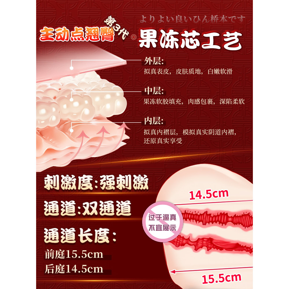 Realistic Vaginal Mold Male Toy detail 2