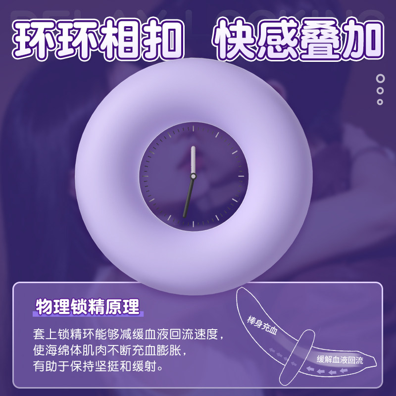 Jissbon Delay Ring detail 2