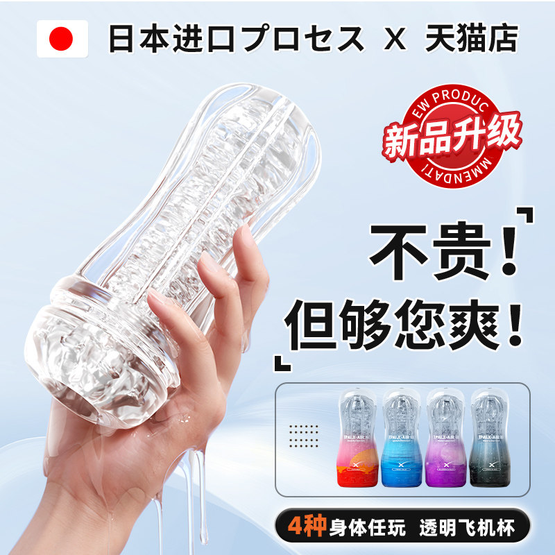 Discreet Clear Male Masturbator