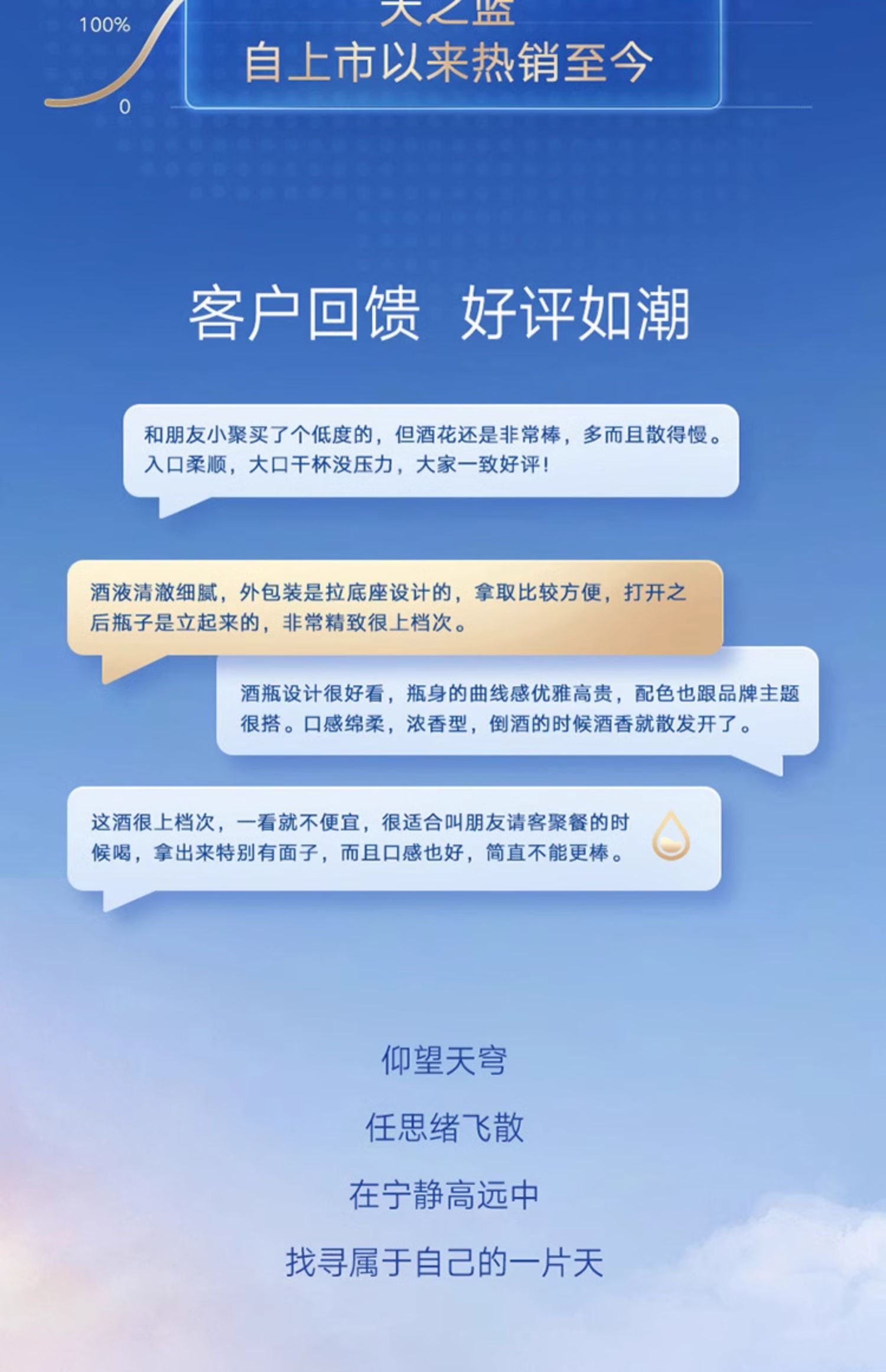 安享好物 安享A级白酒-洋河天之蓝 52度白酒 团标