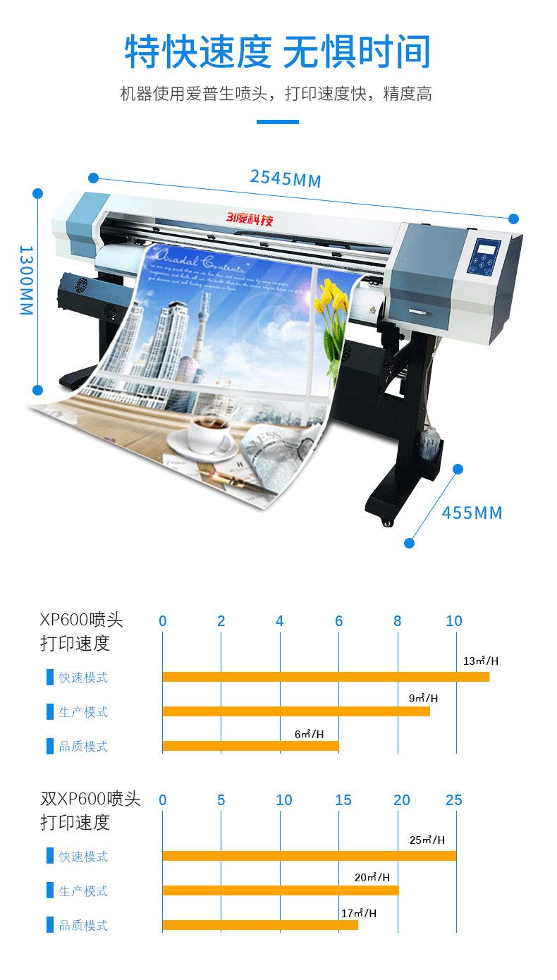 Фото машины 31度户外高速压电写真机户内装饰画高精度打印uv卷材数码喷绘机器