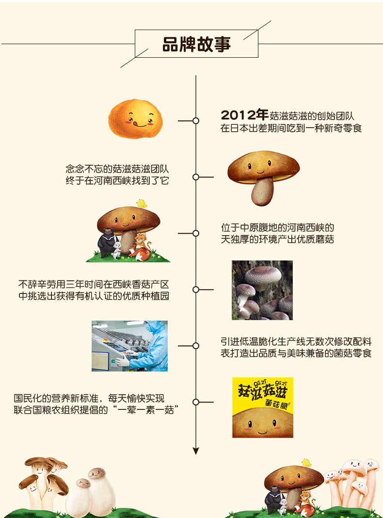 【菇滋菇滋】香菇脆蘑菇干原味2盒