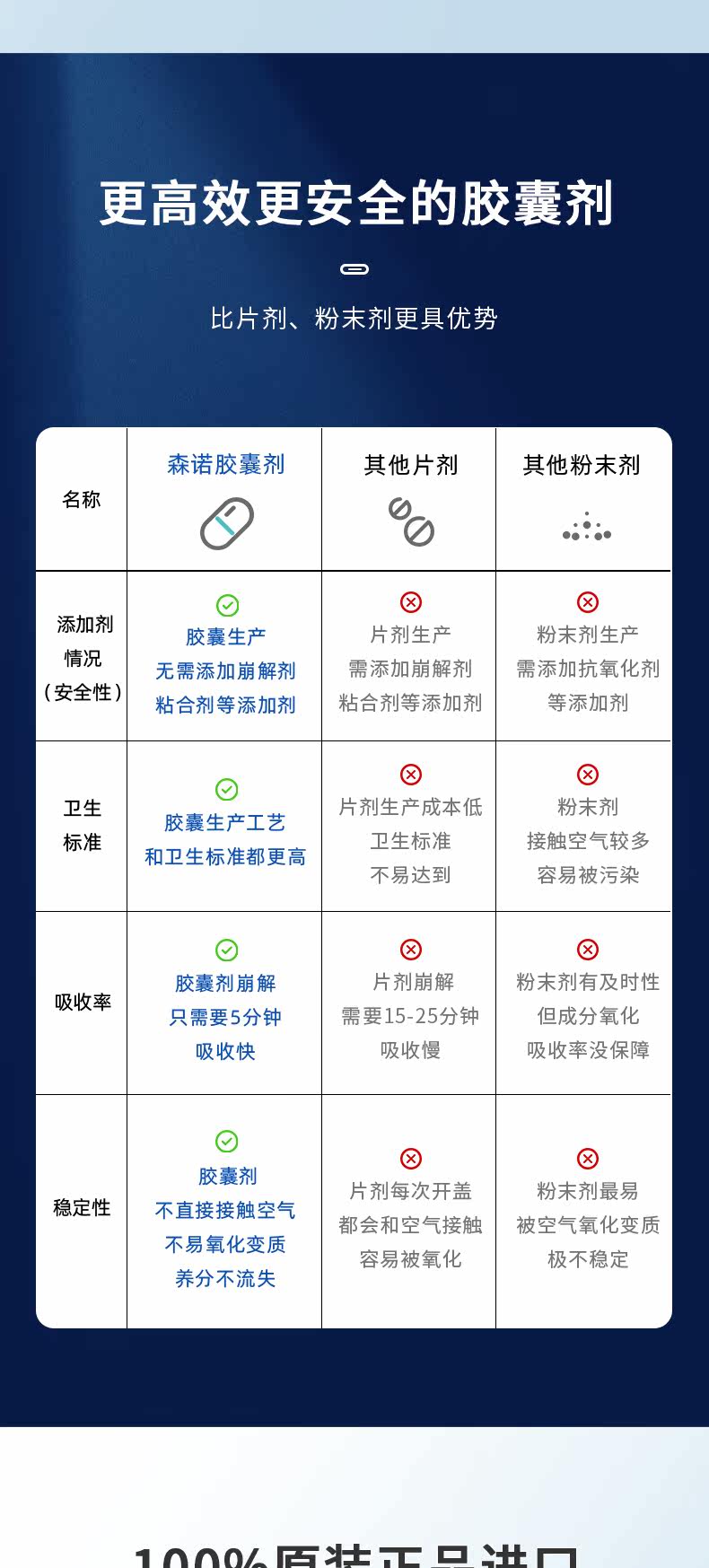 Сохранение желудка_10.jpg