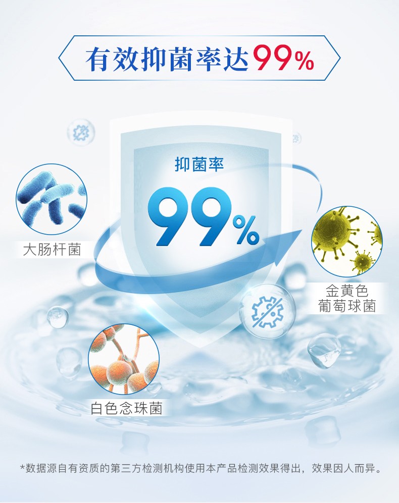 德国 SOS 去脚汗抑菌消毒除臭喷雾100mL 券后39元包邮 值值值-买手聚集的地方