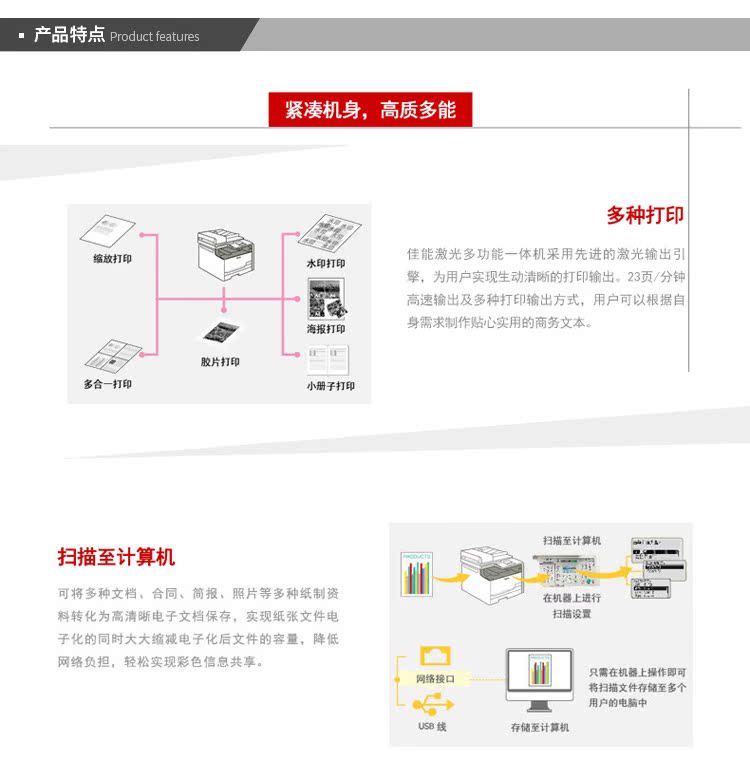 Canon iC MF4752 Giá trị kinh tế đa chức năng Laser đen trắng - Thiết bị & phụ kiện đa chức năng