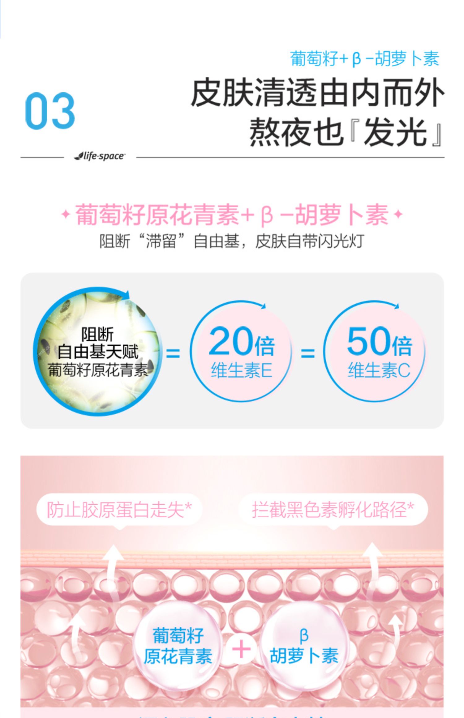 拍2件！lifespace焕肤益生菌150g