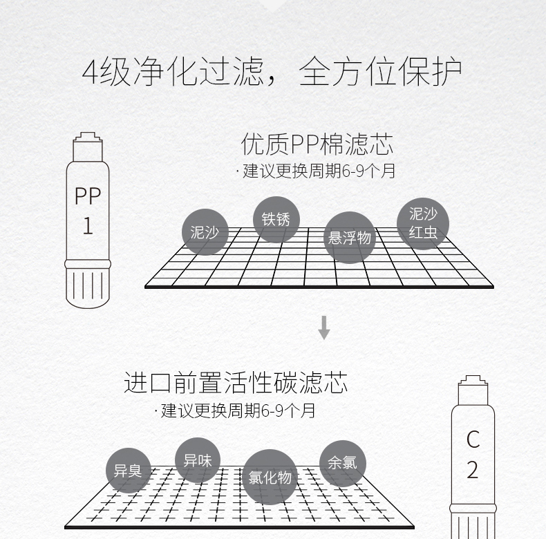 爱贝源（aiberle）桌面净水机