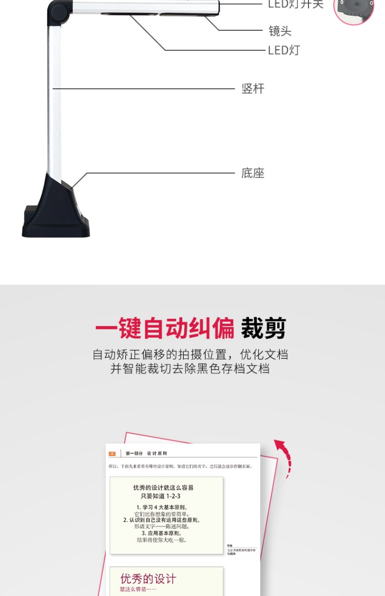 Deli 15153 Gao Paiyi A4 HD Gao Paiyi 5 triệu pixel máy quét ảnh chứng chỉ tập tin văn phòng quét nhanh - Máy quét máy quét 3d cầm tay