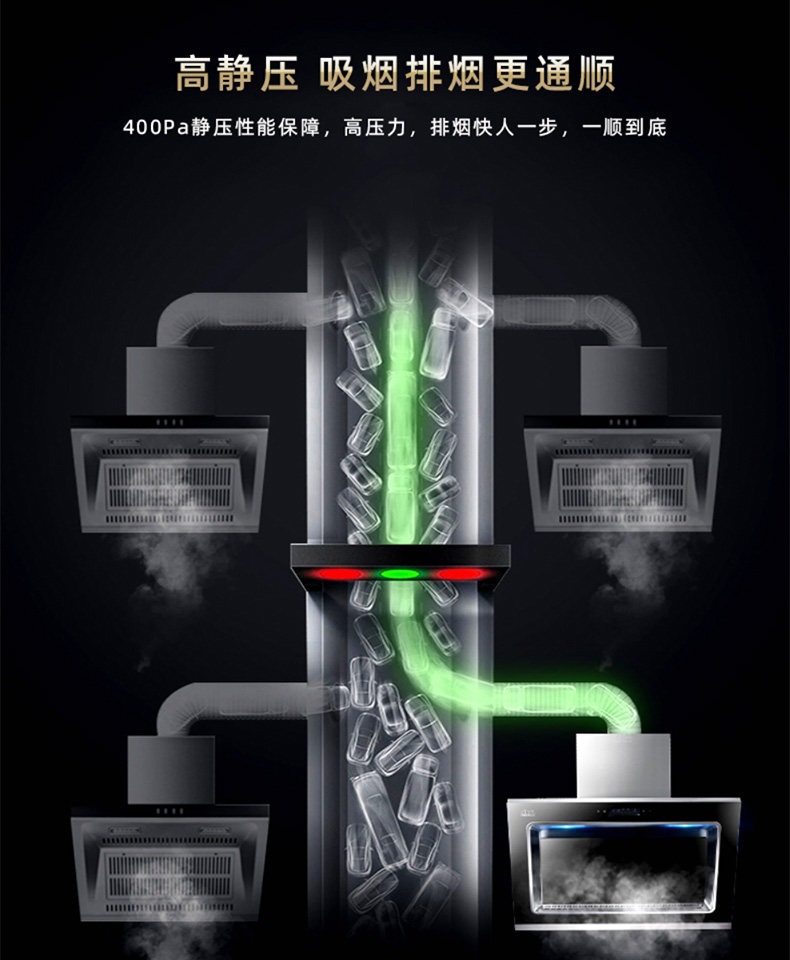 Hisense 海信 WJ318+301 吸抽油烟机燃气灶套装 图6