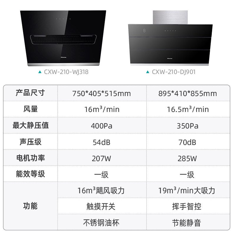Hisense 海信 WJ318+301 吸抽油烟机燃气灶套装 图1