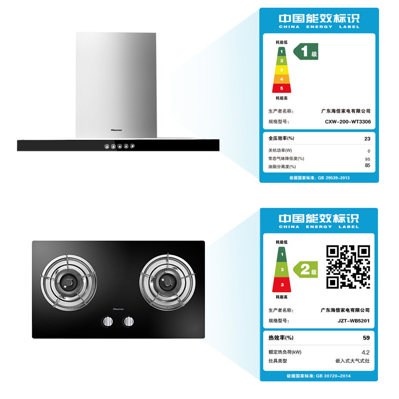 hisense/���ų����̻�wt3306+wb5201