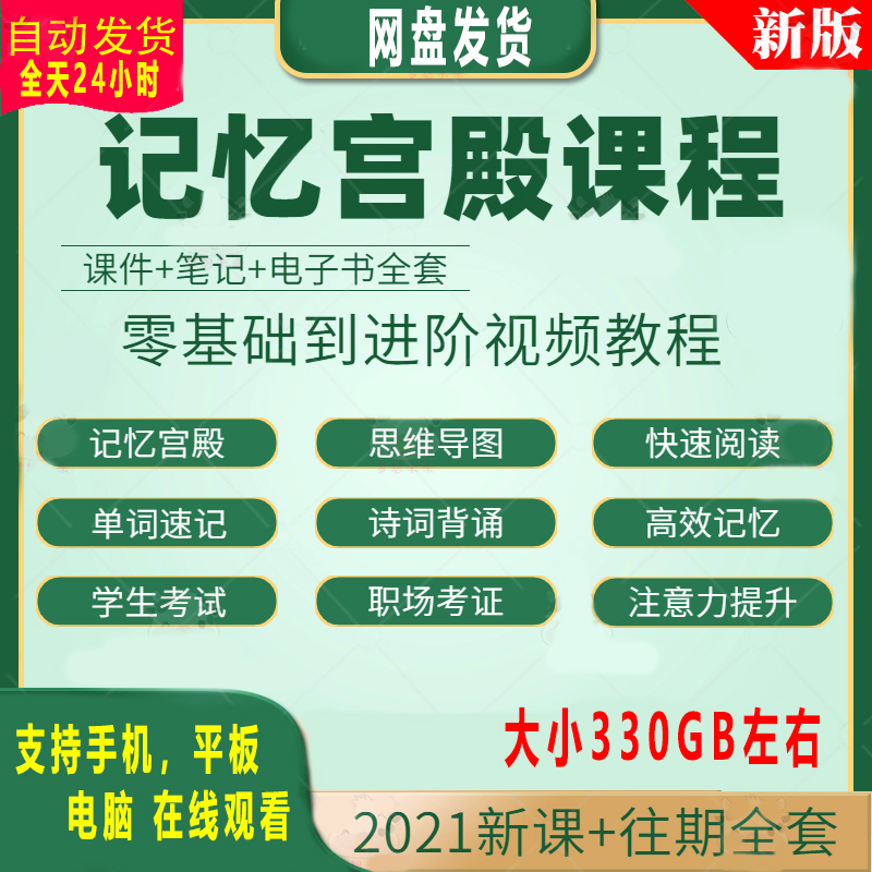 Memory Palace Memory Training Fast Memory Master Training Reading Mind Map Course