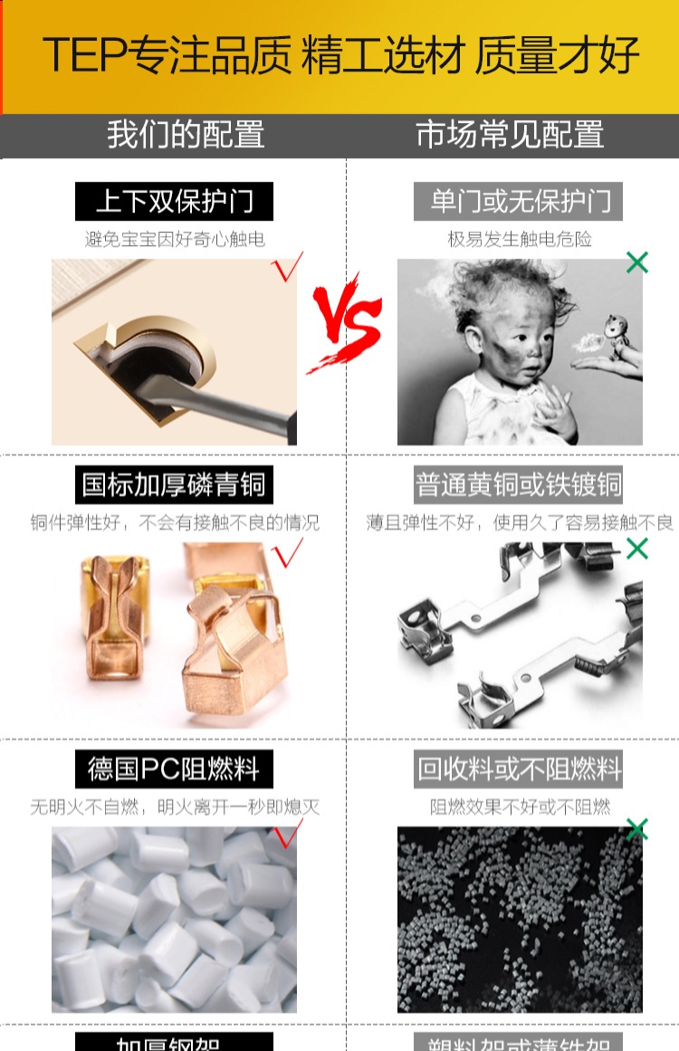 118 loại công tắc ổ cắm tường hộ gia đình che giấu ba bốn chín 9 chín lỗ năm lỗ TV bảng kết hợp mô-đun máy tính - TV giá tivi lg 43 inch