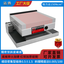 Sine slope disk grinder integrated curved bow type tilt plate adjustable angle magnetic table strong permanent magnet detailed suction cup