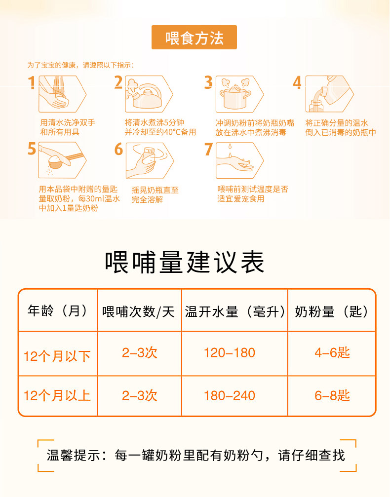 Mới yêu thích Kang Yang sữa bột mèo cưng tăng cường thể chất mèo nhỏ sữa đặc biệt 380g dinh dưỡng canxi sơ sinh - Cat / Dog Health bổ sung sữa cho mèo con