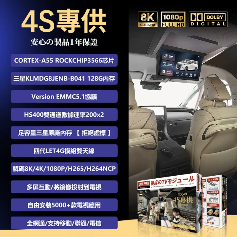 Подходящее для модификации модуля 40 серии Alpha, аксессуары для 30 серии, Wilfa alphard Lexus LM