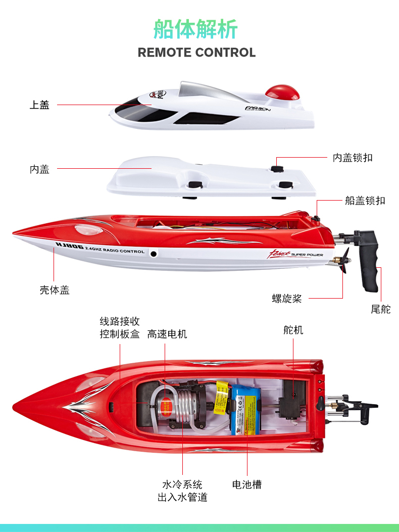 新款帶燈高速遙控船快艇無線競賽水冷充電船模水上男孩玩具禮物快意購物網 Yahoo奇摩拍賣 新款帶燈高速遙控船快艇無線競賽水冷充電船模水上男孩玩具禮物快意購物網 Yahoo奇摩拍賣